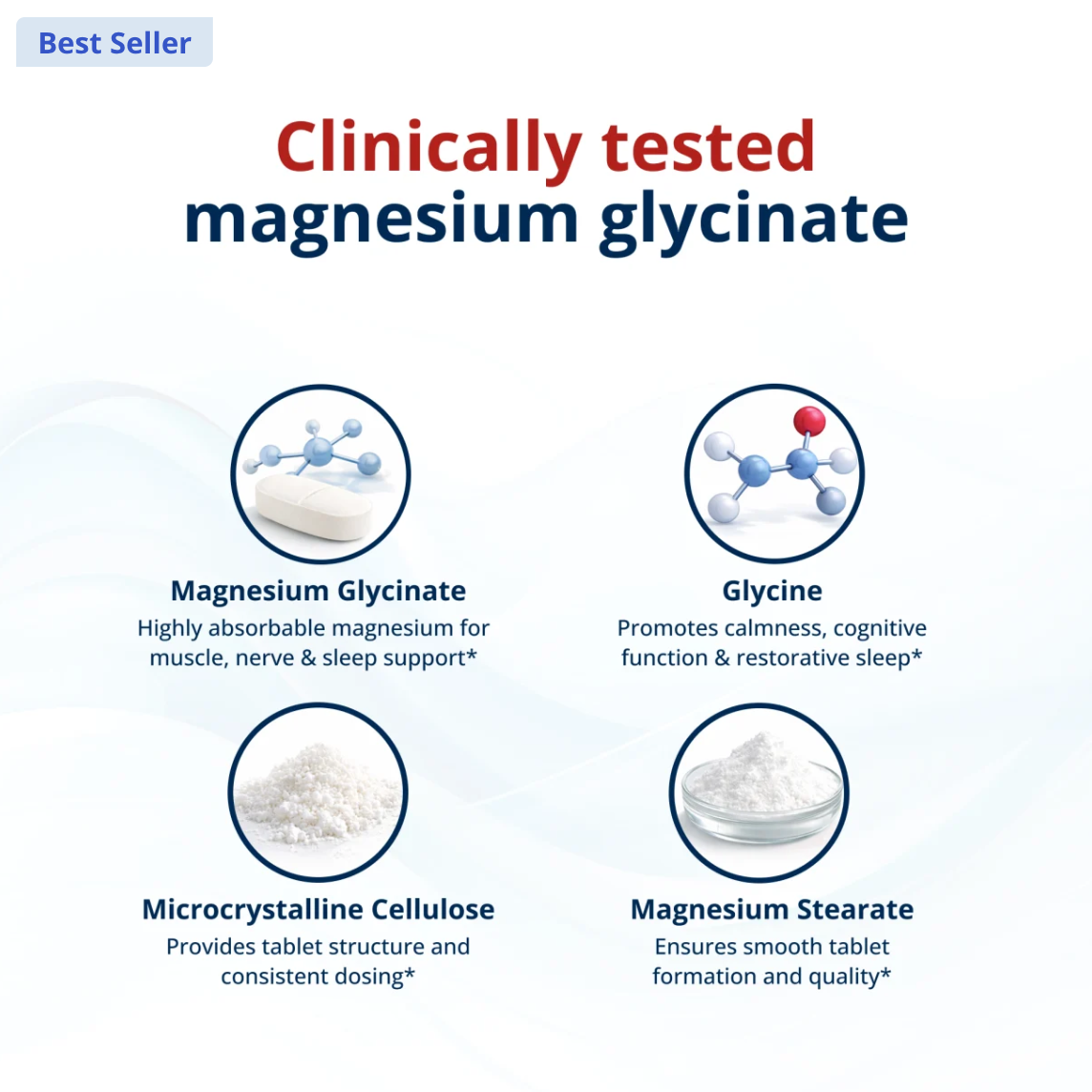 Metagenics Magnesium Glycinate 甘氨酸鎂補充配方 (120 粒)