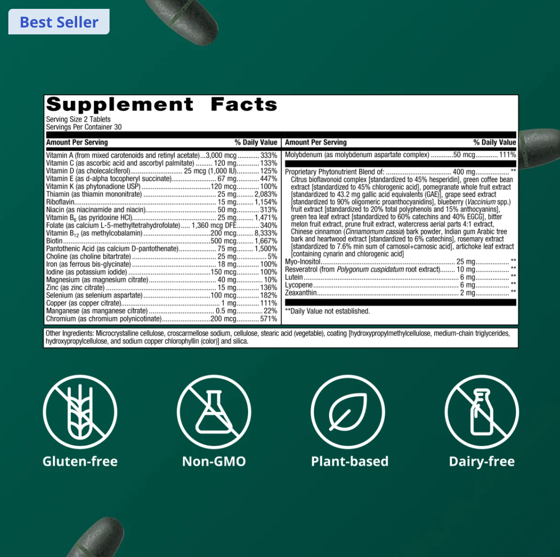 Metagenics PhytoMulti® 全面維他命 (60 粒)
