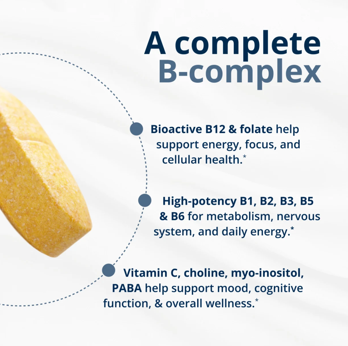 Metagenics Vitamin B Complex 高效維他命 B 群配方 (60 粒)